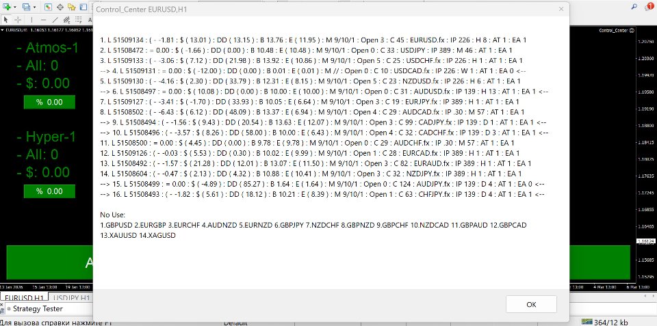 Captura de pantalla #2 Analytics V