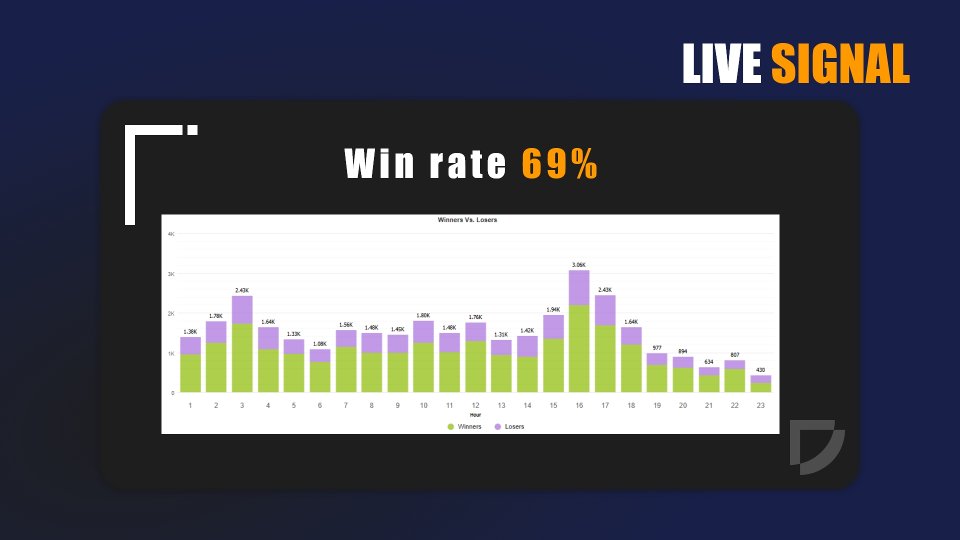 Ekran görüntüsü #2 One Cent Machine