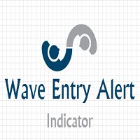 HP Wave Entry Alerts Indicator