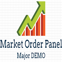 Market Order Panel Major DEMO