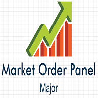 Market Order Panel Major
