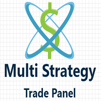 Multi Strategy Trade Panel