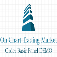 On Chart Trading Market Order Basic Panel Demo