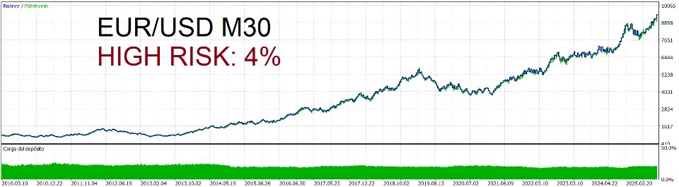 Screenshot #5 Dark Code