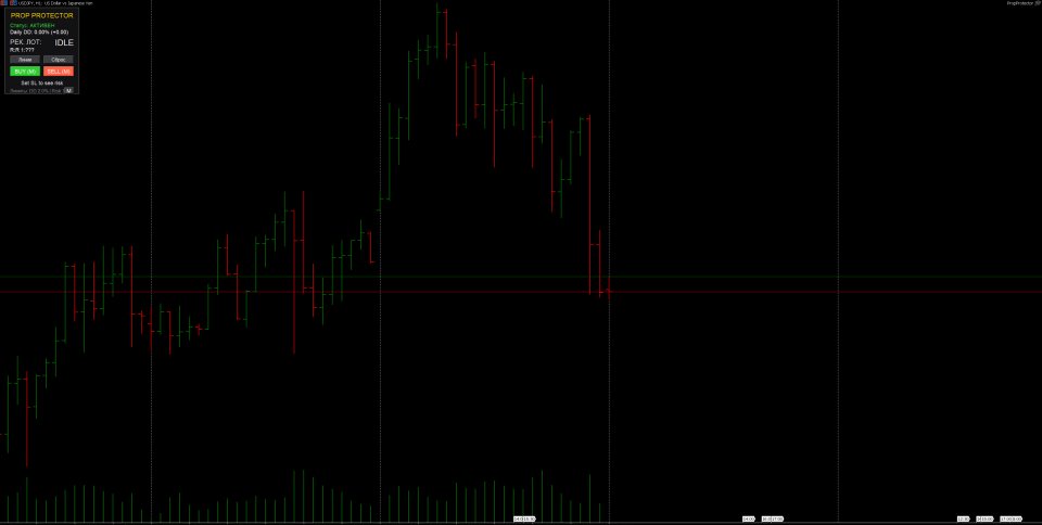 Screenshot #3 Prop Protector 2