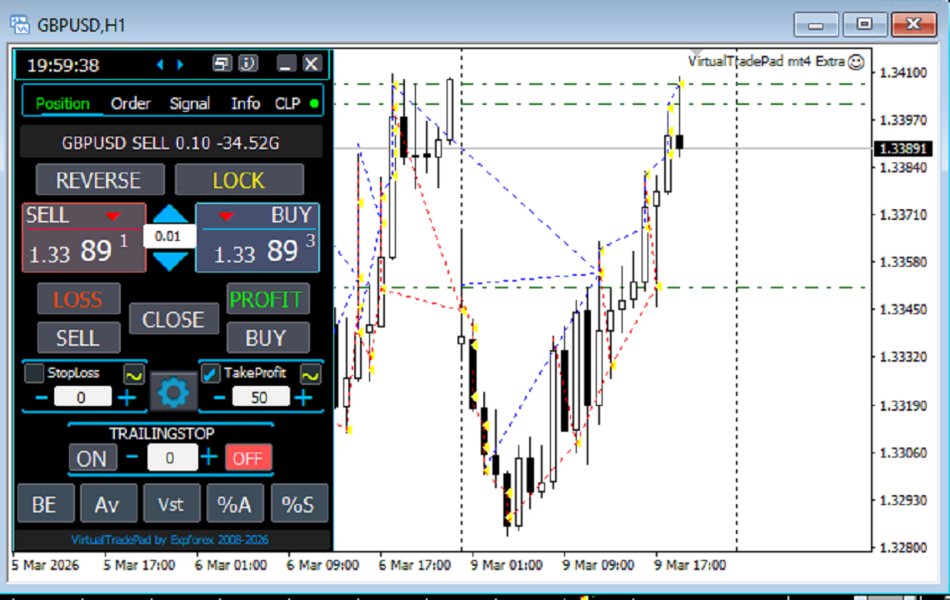 Ekran görüntüsü #2 Simple Grid Dynamic Engine