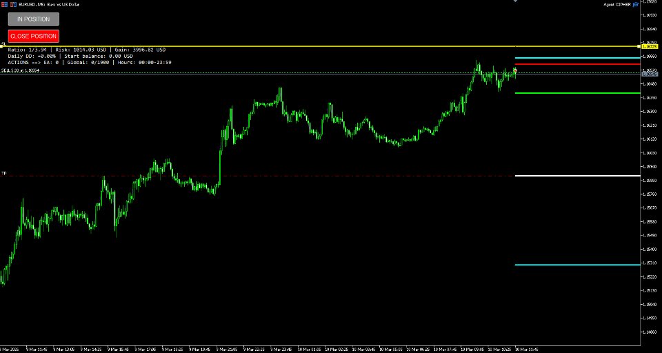 스크린샷 #2 Agent CIPHER