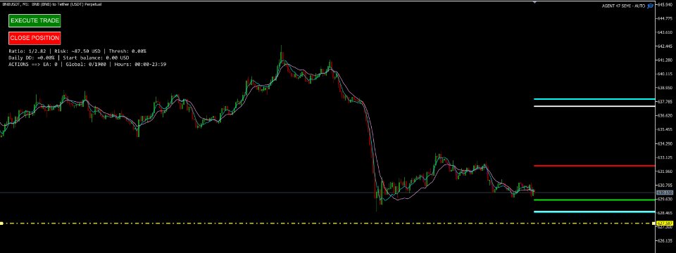 스크린샷 #1 Agent CIPHER