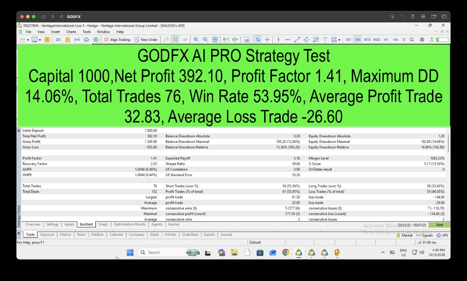 Ekran görüntüsü #6 Godfx AI Dashboard Basic