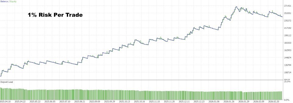 Screenshot #4 Aureus Quant