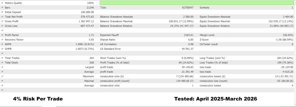 Screenshot #3 Aureus Quant