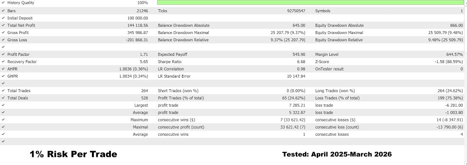 Screenshot #2 Aureus Quant