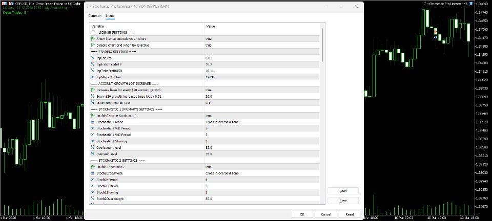 Screenshot #5 Multiple Stochastic EA