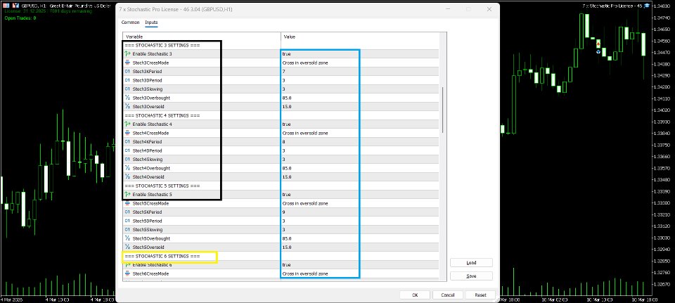 Screenshot #4 Multiple Stochastic EA