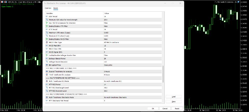 Screenshot #2 Multiple Stochastic EA