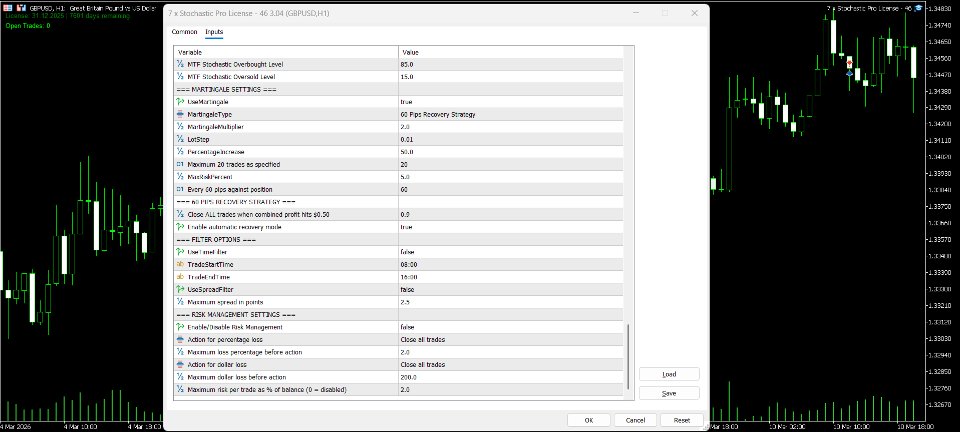 Screenshot #1 Multiple Stochastic EA