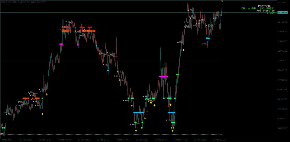 Снимок экрана #6 Protocol MT4