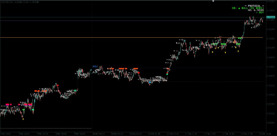 Screenshot #10 Protocol