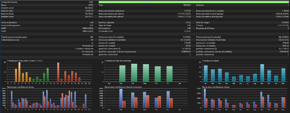 스크린샷 #1 Edith
