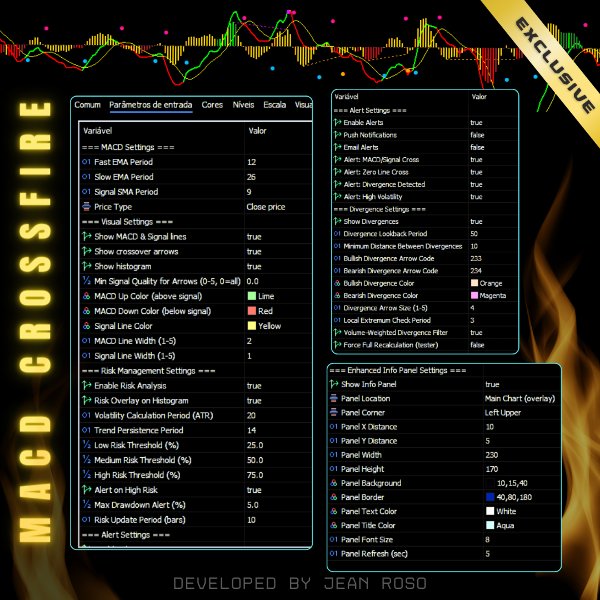 スクリーンショット #2 MACD Crossfire