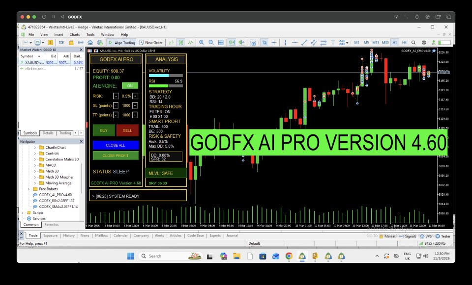 스크린샷 #4 Godfx AI Dashboard Basic