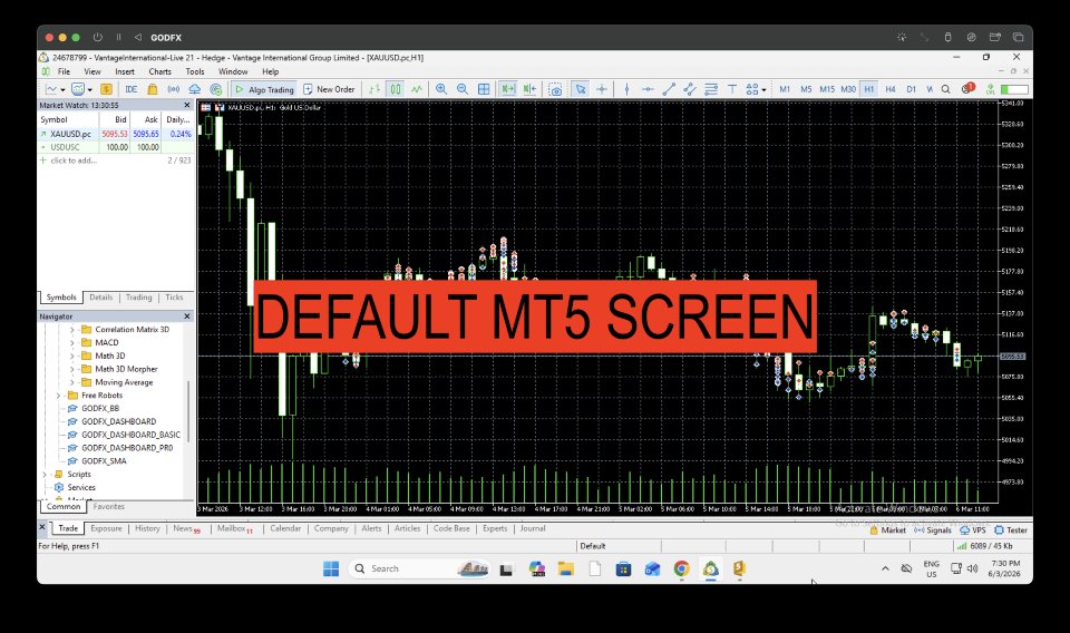 스크린샷 #3 Godfx AI Dashboard Basic