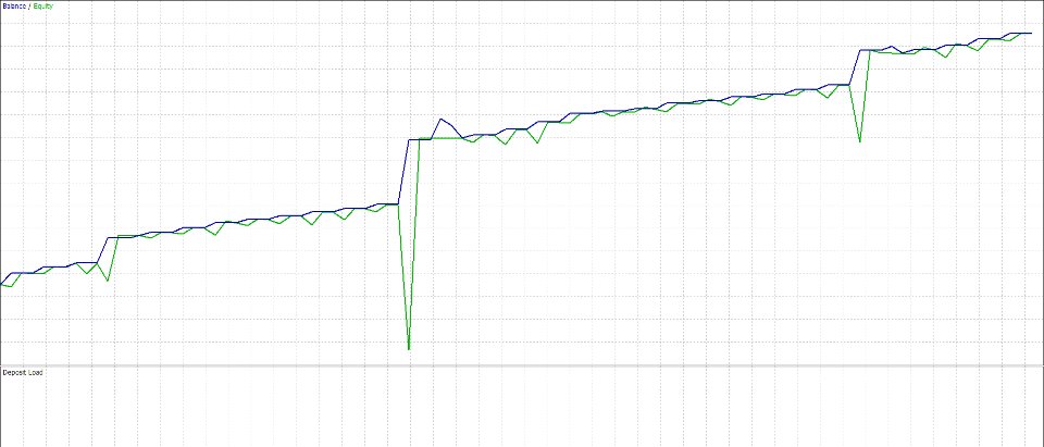 Captura de pantalla #1 HB Trading Solution Basic
