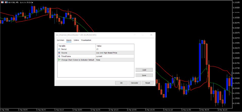 Screenshot #2 SSL Indicator