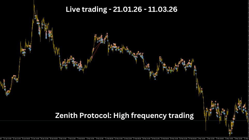 Ekran görüntüsü #3 Zenith Protocol