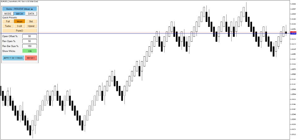 Screenshot #8 Renko Chart Builder