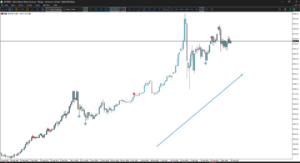 Imagens #2 Wat Machine