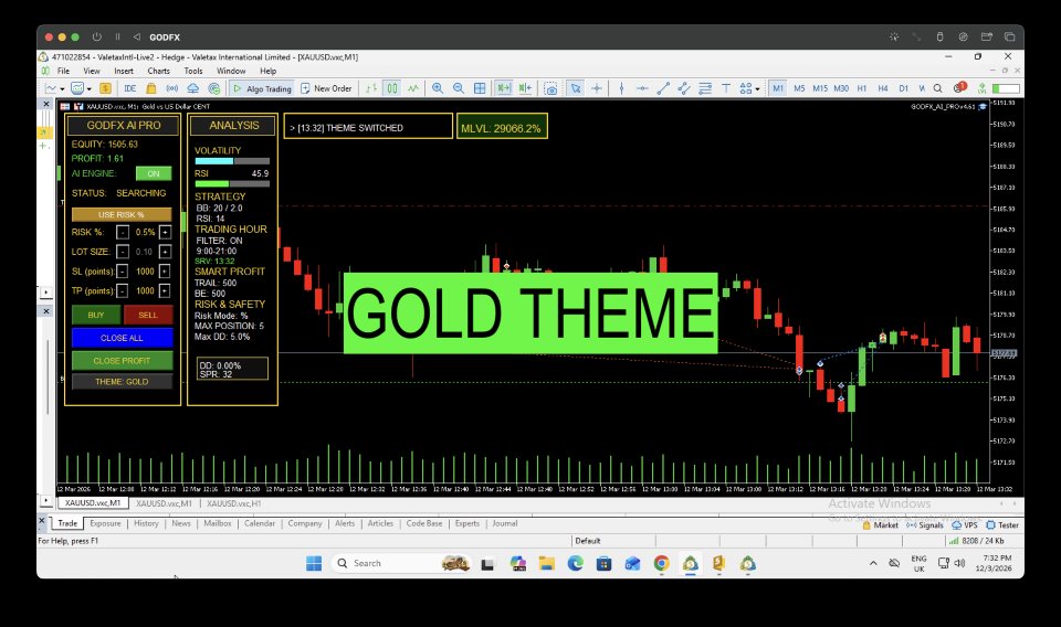 스크린샷 #10 Godfx AI Dashboard Basic