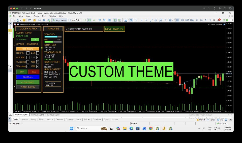 스크린샷 #12 Godfx AI Dashboard Basic