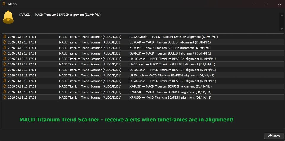 스크린샷 #5 MACD Titanium