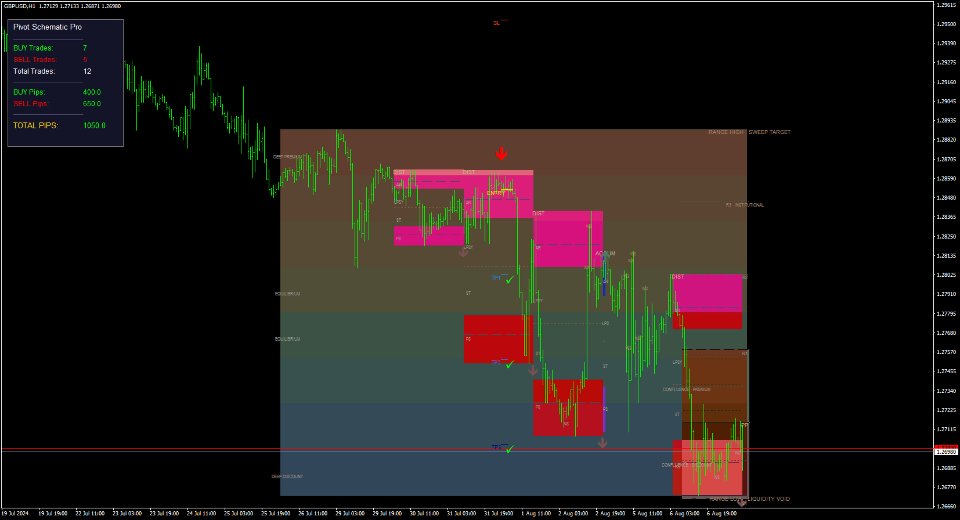 스크린샷 #9 Pivot Schematic Pro