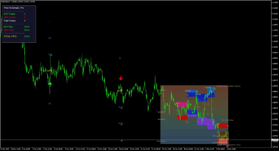 스크린샷 #1 Pivot Schematic Pro