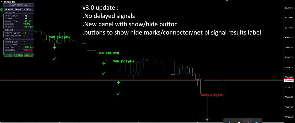 Imagens #2 Slayer Binary