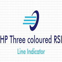 HP Three coloured RSI Line Indicator