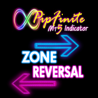 PipFinite Zone Reversal MT5