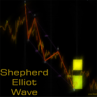Shepherd Elliot Wave