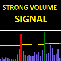 Strong Volume Signal