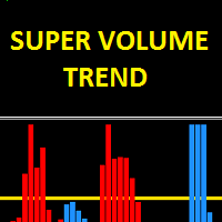 Super Volume Trend