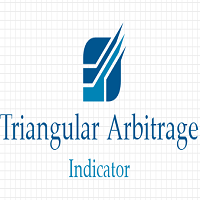 Triangular Arbitrage Indicator