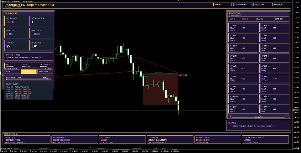 Ekran görüntüsü #2 Poltergeist EA
