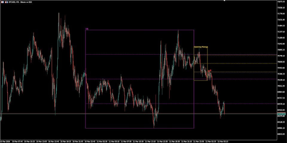 Imagens #3 Smart Boxes