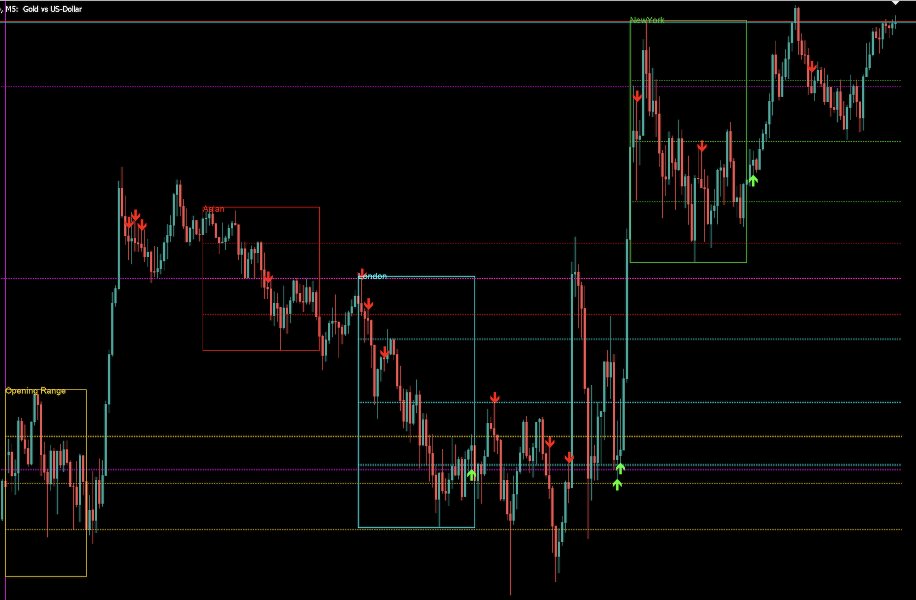 Imagens #1 Smart Boxes