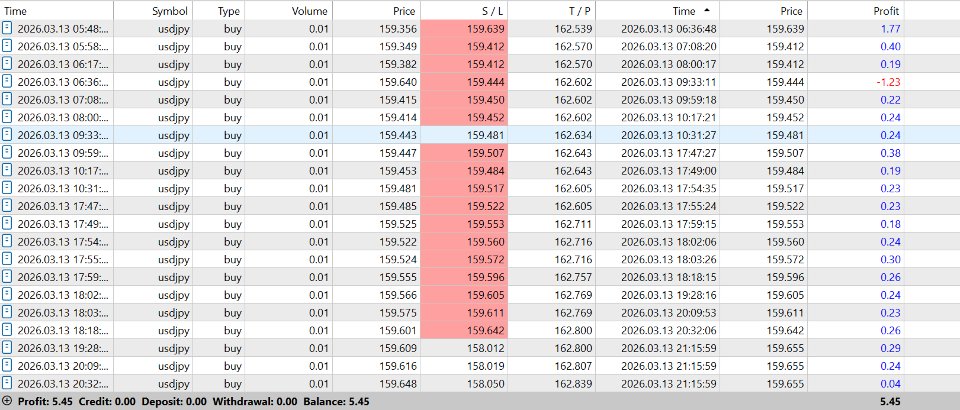 Screenshot #3 SmartAssistant