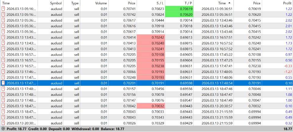 Screenshot #1 SmartAssistant