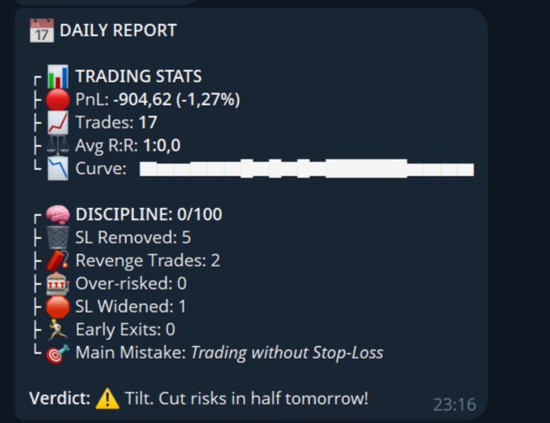 Screenshot #7 Prop Protector PRO