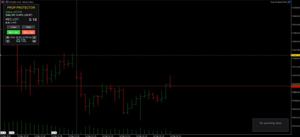 Screenshot #4 Prop Protector PRO